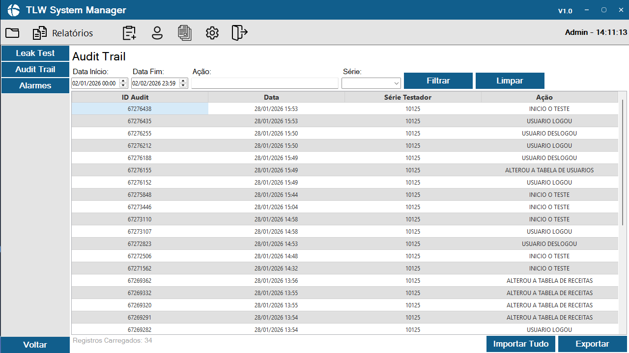 Audit Trail Relatórios
